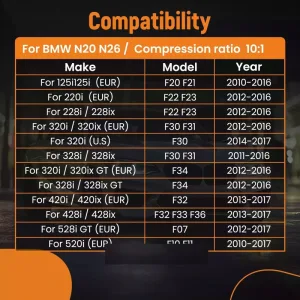 For-BMW-N20-B20C-2.0L-Long-Block-Engine-Assembly