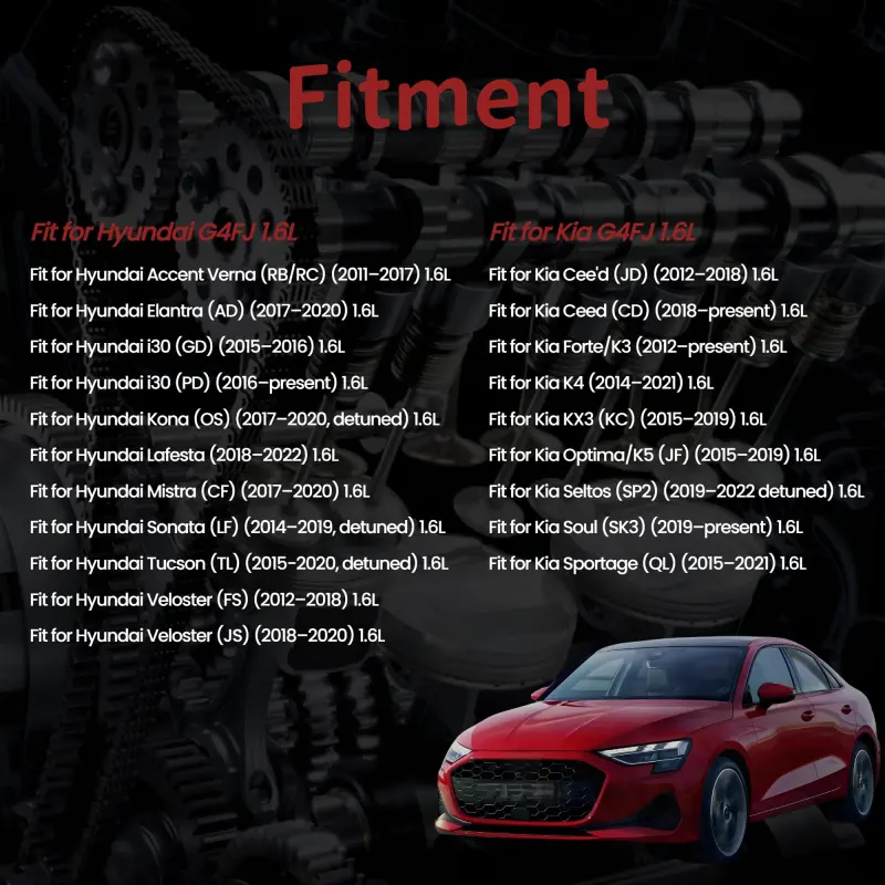 G4FJ-Engine-Overhaul-Rebuild-Kit-4 G4FJ Engine Overhaul Rebuild Kit For Hyundai Kia Kona Forte5 1.6L 2011-2021