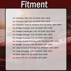 Head Gasket Set For Jeep Wrangler Chrysler 200 Dodge Ram 1500 3.6L V6 2011-2016