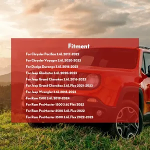 Intake Rocker Arm For Jeep Chrysler Voyager Dodge Ram ProMaster 1500 3.6L 16-24