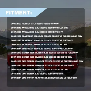 Non AFM DOD Disable Head Gasket Set For Chevy GMC Avalanche Yukon 5.3L V8 07-13