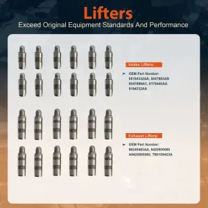 Rocker Arms Lifters Kit For Dodge Challenger Charger Chrysler Jeep Ram 3.6 16-24