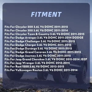 Timing Chain Kit For Jeep Chrysler Dodge Ram ProMaster 1500 3.6L V6 2011-2016