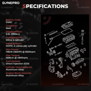 G4NC 2.0L Long Block Engine Assembly For 2011-2019 Hyundai Elantra Tucson TL Kia