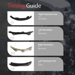 Timing Chain Kit VVT & Solenoid For Chrysler Dodge Jeep Cherokee Ram 3.6L 11-20